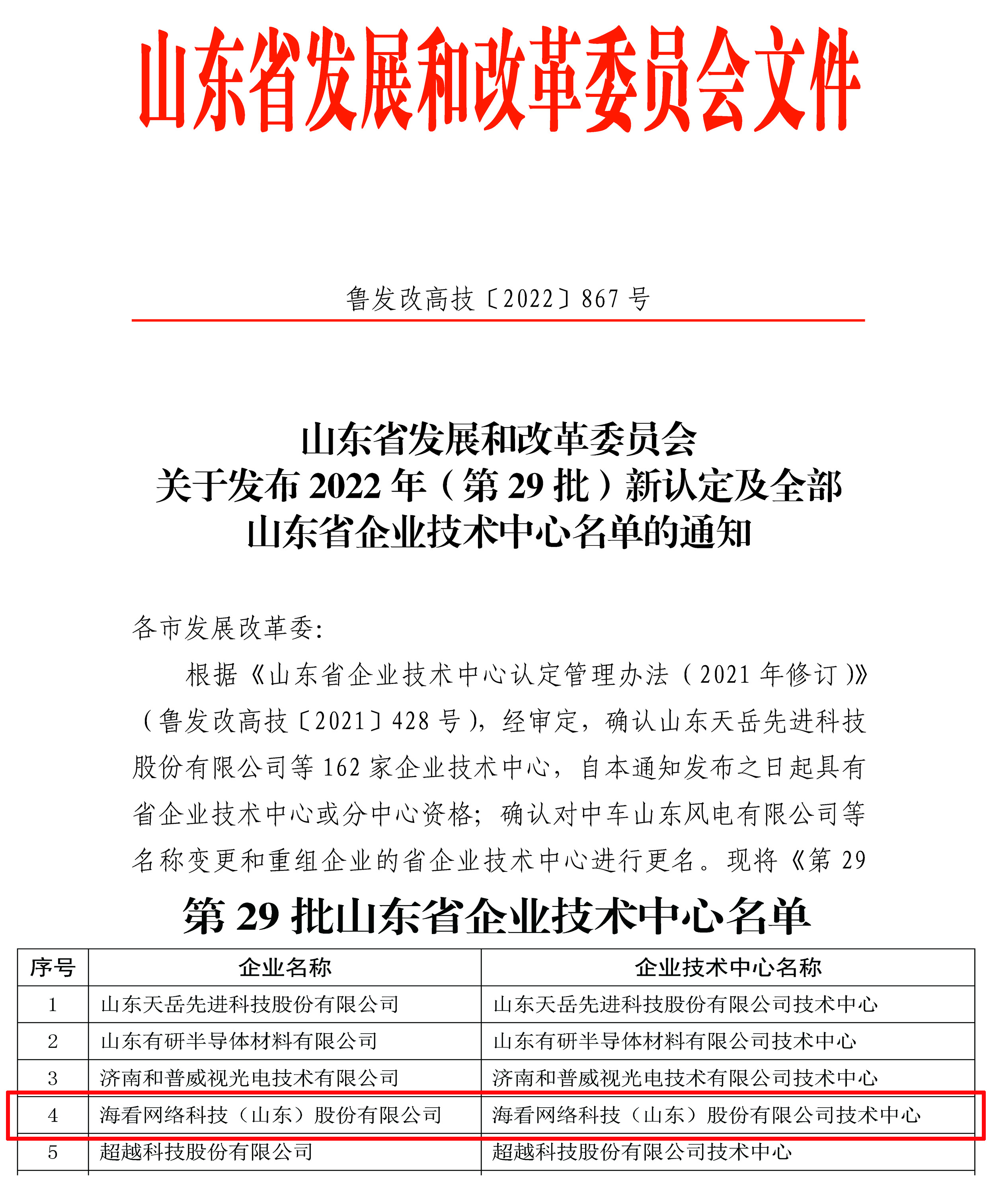 山东省企业技术中心-批文.jpg