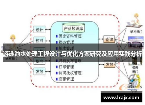 游泳池水处理工程设计与优化方案研究及应用实践分析